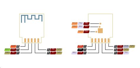 Cb2s libretiny.  Accepted input formats LibreTiny has 45 repositories available.  Integrat...