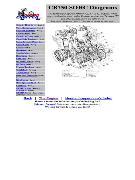 Cb750 sohc pistons. .  <a href=https://admin.eclasse.loick-dev.com/mzislj...