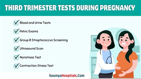 Cbc test in third trimester