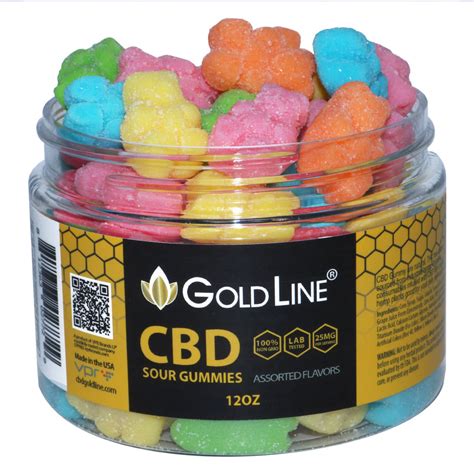 Cbd Candies For Dogs