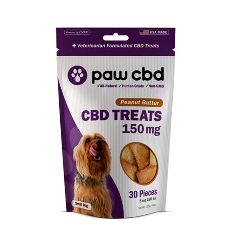 Cbd Treats For Dogs For Pain