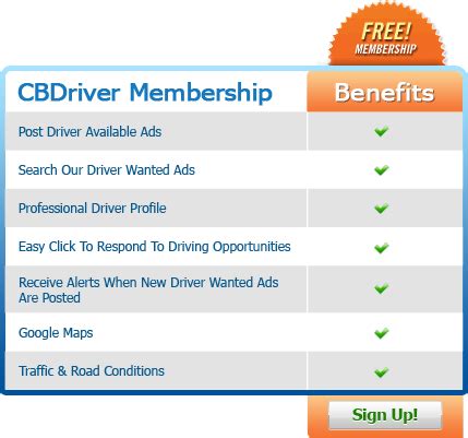 Cbdriver florida. Things To Know About Cbdriver florida. 