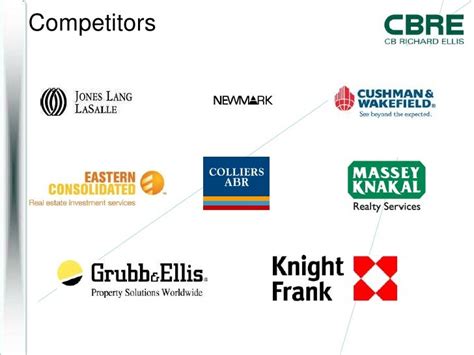 Cbre competitors. Things To Know About Cbre competitors. 