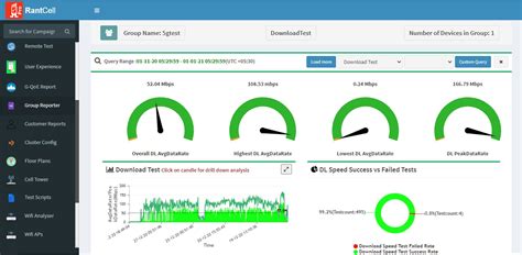 Cbrs network monitor.  RantCell platform can support pain points of maintenance and testing ...