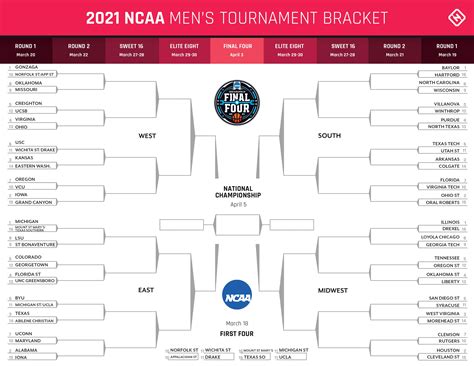 Cbs brackets march madness. Friday, 7:35 p.m. | truTV, March Madness Live: Gonzaga has a top-10 scoring margin on the season and enters the NCAA Tournament leading the country in that category over its last three games ... 