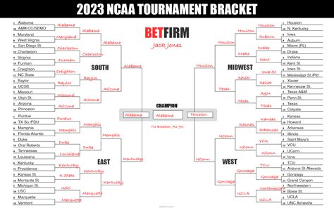 How Do College Basketball Computer Picks Work? For college basketball picks, our supercomputer algorithm picks sides and totals for every game. The table above displays computer-calculated picks based on the past 100 games of the college basketball season. For college basketball picks, the algorithm factors variables like a team’s recent play, …. 