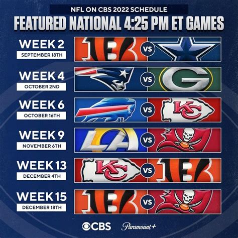 Full schedule for the 2024 season including full list of matchups, dates and time, TV and ticket information. Find out the latest on your favorite National Football League teams on CBSSports.com.