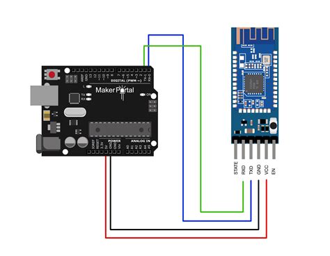 Cc2541 arduino ide. .  <a href=https://tmr-report.novatrack-webservices.net/as...
