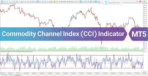 Cci indicator mt5.  This tool displays Commodity Channel Index readings from multiple timefram...