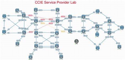 Ccie service provider lab.  Pass the core exam that covers essential service provide...