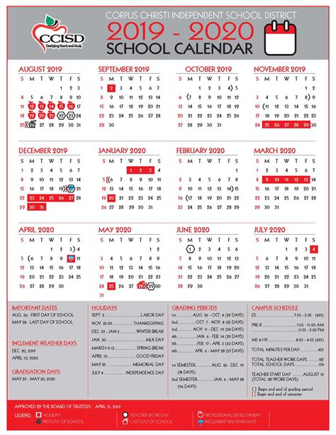 List of holidays of CCISD School, 2023- 2024. Break. Date. Day. First Day of School 2023. 22 August 2023. Tuesday. Thanksgiving Break 2023. 20 November 2023 – 27 November 2023.. 