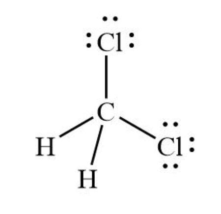 Re: Rearrange C2H2Cl to get a nonpolar molec