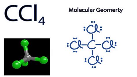 Name CCl4 being careful to first consider if it is an ionic or a covalent compound. carbon chloride carbon tetrachloride carbon(t) tetrachloride carbon(IV) chloride carbon(IV) tetrachloride CCl4 is a covalent compound. When naming covalent compounds, prefixes are used to indicate the number of each atom as shown in the subscript of the formula.