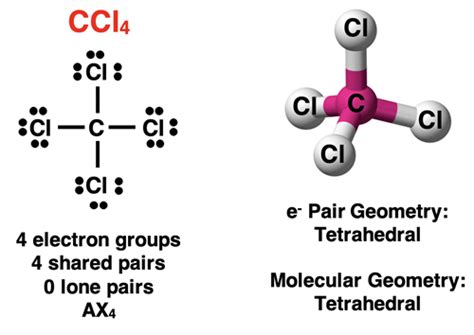 Ccl4 lewis structure 3d.  Remember, Explanation: The Lewis structure and VSEPR theory ...