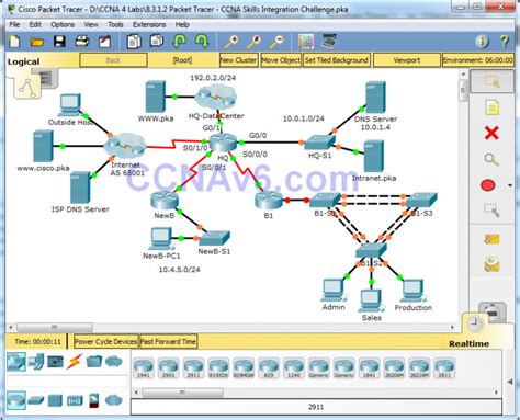 Ccna 3 Tracer Packet Lab Answers