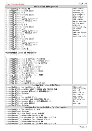 Ccna Router Configuration Commands