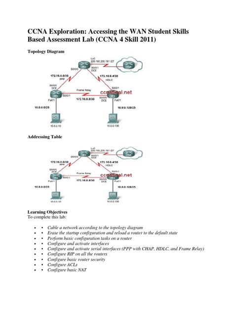 Ccna accessing the wan student lab manual. - Arriba student activities manual 6th edition.