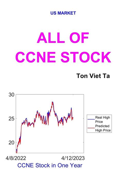 Ccne stock price. Things To Know About Ccne stock price. 
