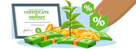 Cd rates huntington. Certificates of deposit (CDs) can be ideal for beginning investors. They’re relatively low risk when you compare them to other more volatile financial products, like stocks, becaus... 