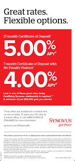 Synovus Bank's rate for a $10,000 certificate of deposit beats the Largo, FL average by up to 6% and is eligible for a Datatrac Great Rate Award and earning you as much as $1 over the life of the deposit. ... Synovus Bank - 3 Mo CD - $10k 0.03% APR 2. Largo, FL Market Average - 3 Mo CD - $10k 0.03% APR 2. Earn more now! Save $1 now! About Datatrac.. 