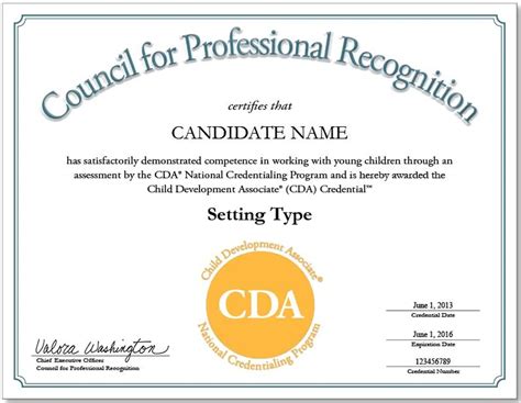 Cda Certificate Renewal