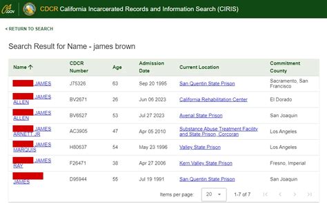 Cdcr phone number.  CDCR Adult Institution (including acronym) Physical ...