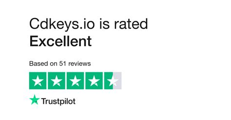 Cdkeys.io Reviews Read Customer Service Reviews of cdkeys.io