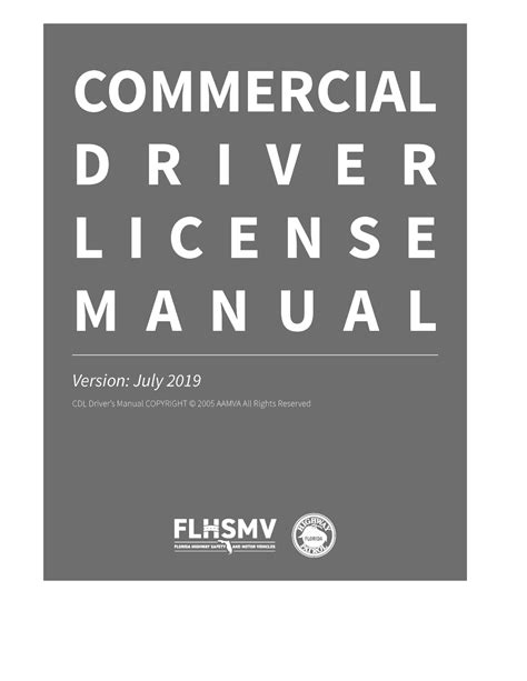 Cdl florida handbook. A Commercial Drivers License is required in Florida for any driver operating a tractor/trailer with a declared weight of 26,001 pounds or more. Below are the different classes of commercial drivers license. Shortcut: Commercial Drivers License (CDL) Handbook Online. Note: Commercial Driver Licenses (CDL), Valid in Florida Only Licenses and ... 