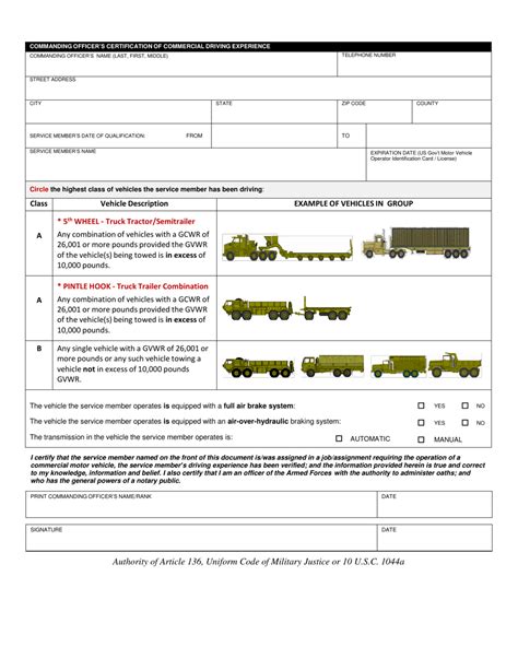 Cdl study buddy audio.  CDL Skills Test Military Waiver Application Me...