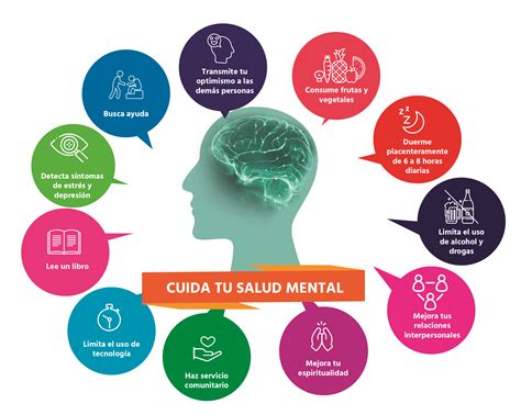 CeDe PIR on Instagram: ""La atención a la salud mental en España ...