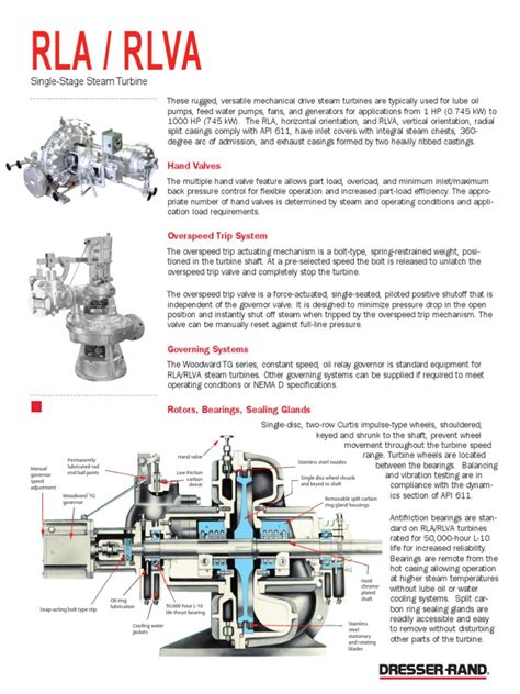 Cea manual on rla of steam turbine. - 1994 toyota truck v6 engine service manual.