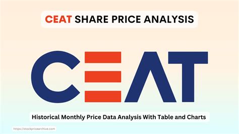 Ceat share price. Things To Know About Ceat share price. 