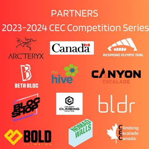 Cec climbing events.  Foreword : This document is a framework for the Sport C...
