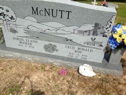 Cecil ronald mcnutt. Things To Know About Cecil ronald mcnutt. 