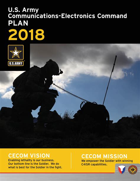 Cecom army. army.  Designed to improve efficiency and effectiveness, AFMI...