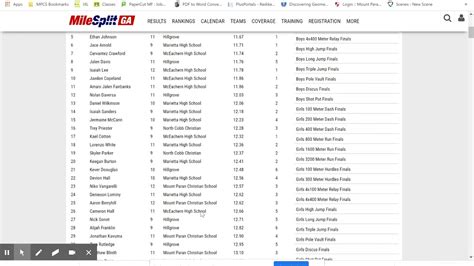 Cedar Shoals - Schedule - MileSplit GA