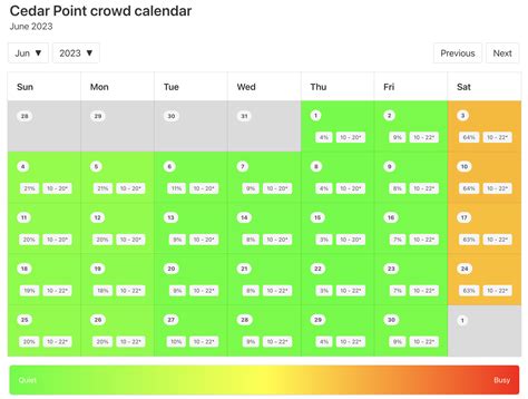 Crowd Calendar Notes. UPDATE: Reservations no longer required. Check out the Live Crowd Tracker for real-time updates. Weekdays (Monday-Thursday) are historically least crowded during the summer season in June, July, and August. Weekends attract more tourists and vacationers.. 