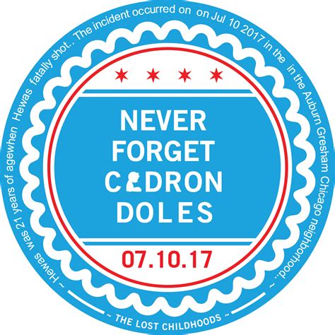 Cedron doles. Things To Know About Cedron doles. 