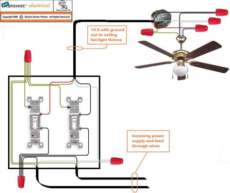 Ceiling fan wiring. Wire from Hanger 3 Wires ˜ From Fan (Note: Wall switch ˜ must be acceptable ˜ as a general-use˜ switch.) Connect Blk/Wht Wire from fan˜ to Wall Switch Wire for separate control of light, or˜ Connect Blk/Wht Wire from fan˜ to Ceiling Brown Wire if there ˜ is no separate Wall Switch Wire˜ for the light kit. 1 2 