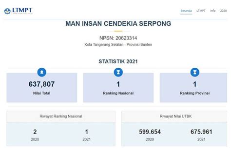 Berikut adalah karakteristik metode ilmiah