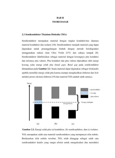 Celah Pita Energi - TINJAUAN PUSTAKA - 123dok