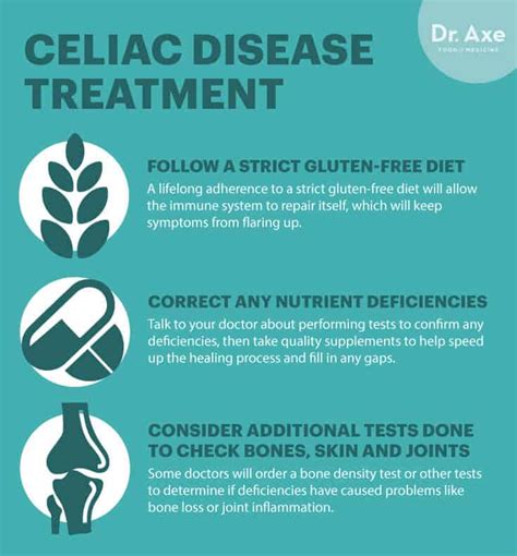 Celiac disease: Symptoms, diagnosis, diet, and treatment