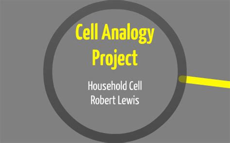 Cell Analogy Household Cell by Robert Lewis - prezi.com