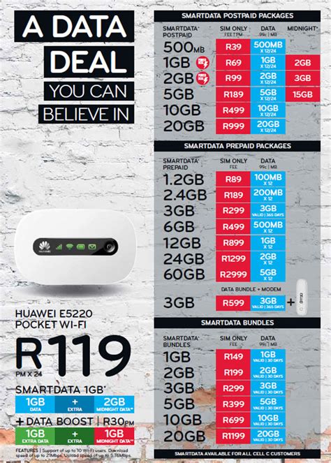 Cell C Unlimited Data Deals