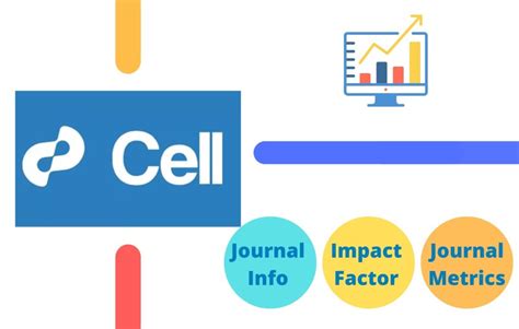 Cell Impact Factor Journal