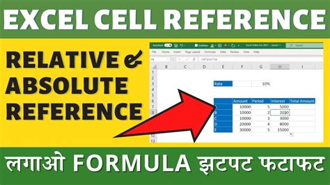 Cell Reference in MS Excel YouTube
