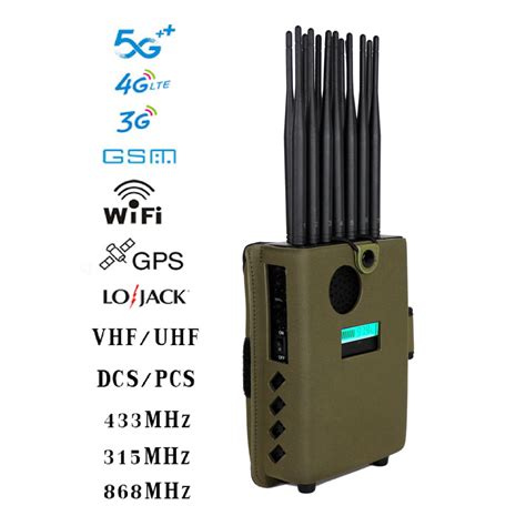 Cell phone jammer