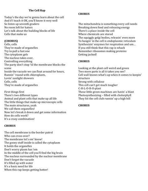 Parts of a Cell RAP - Memorize the Cell's Organelles (Lyrics) Sam Friedman 993 subscribers Subscribe 204 10K views 4 years ago Use this song to learn all the …. 
