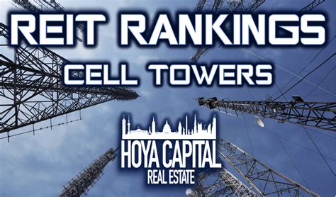 Cell tower reit etf. Things To Know About Cell tower reit etf. 