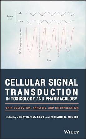 Cellular Signal Transduction in Toxicology and Pharmacology